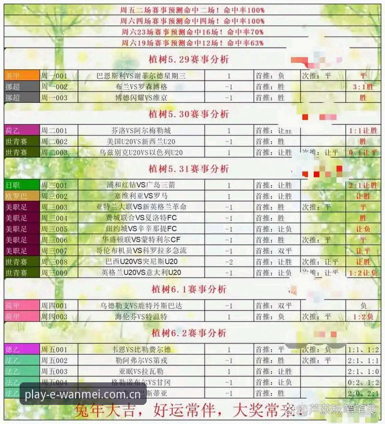 完美体育官网实用指南：从入口到竞猜的全方位经验分享